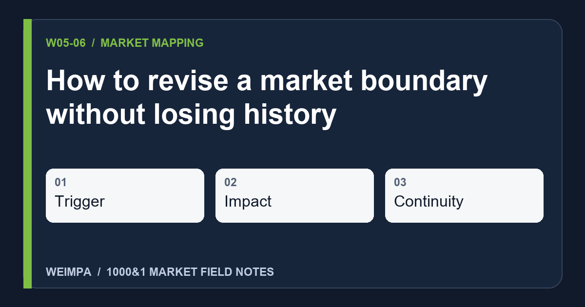 Visual summary of How to revise a market boundary without losing history: Trigger, Impact, Continuity