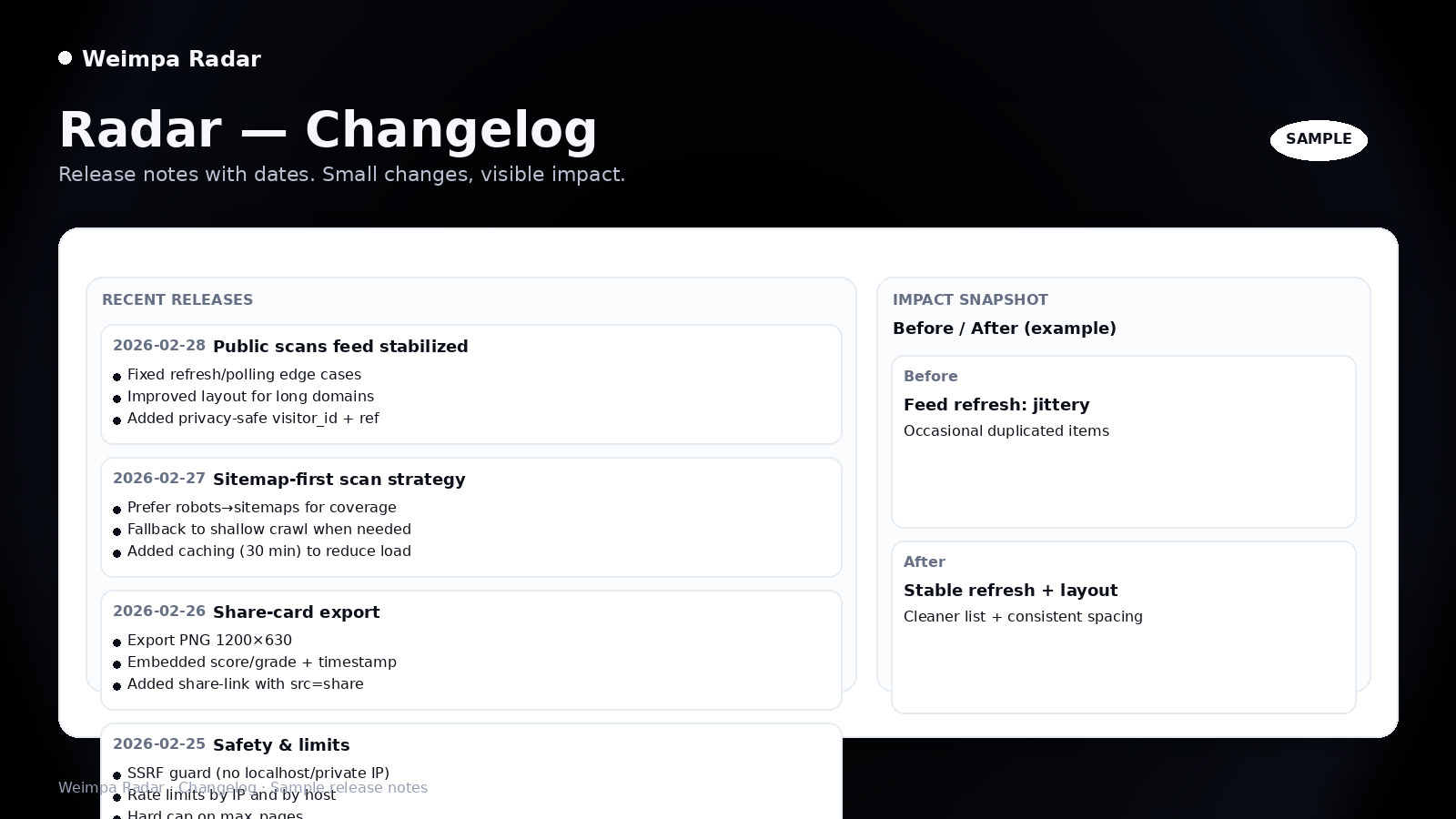 Changelog screenshot (optional).