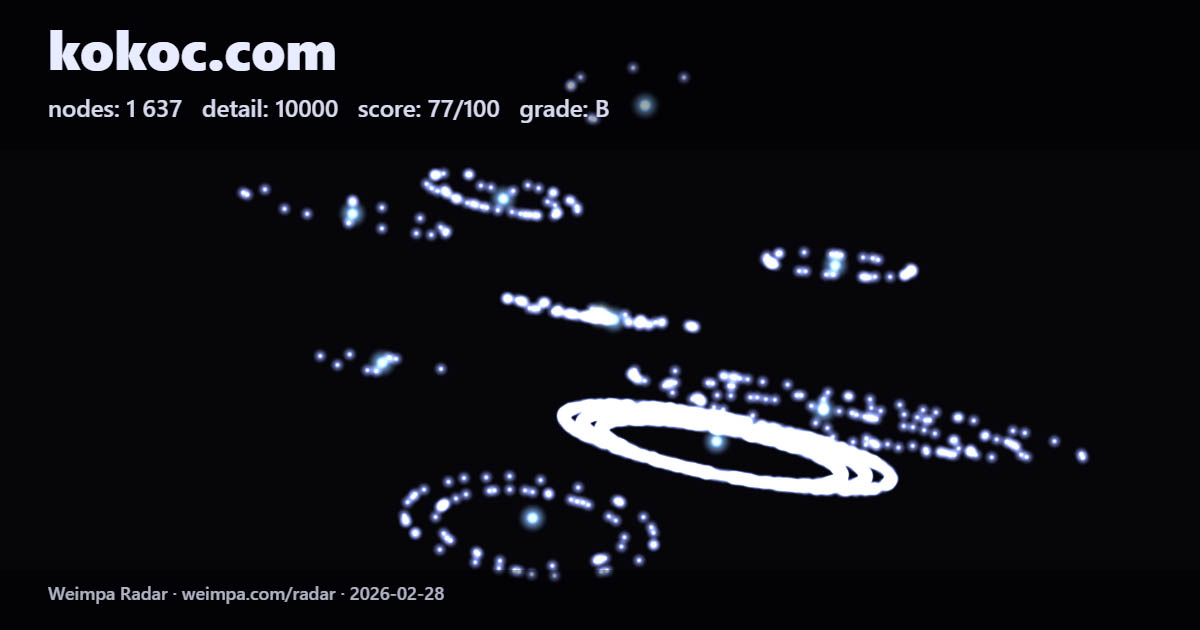 Share card example (generated from the current view).